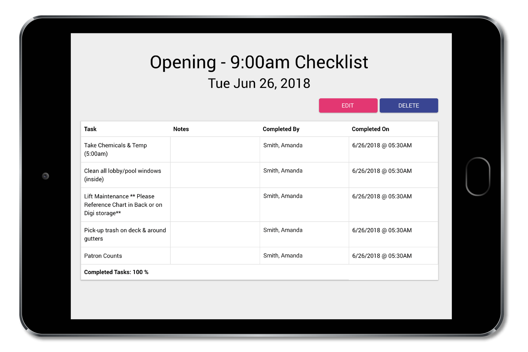 completed-checklist-digiquatics completed-checklist-digiquatics