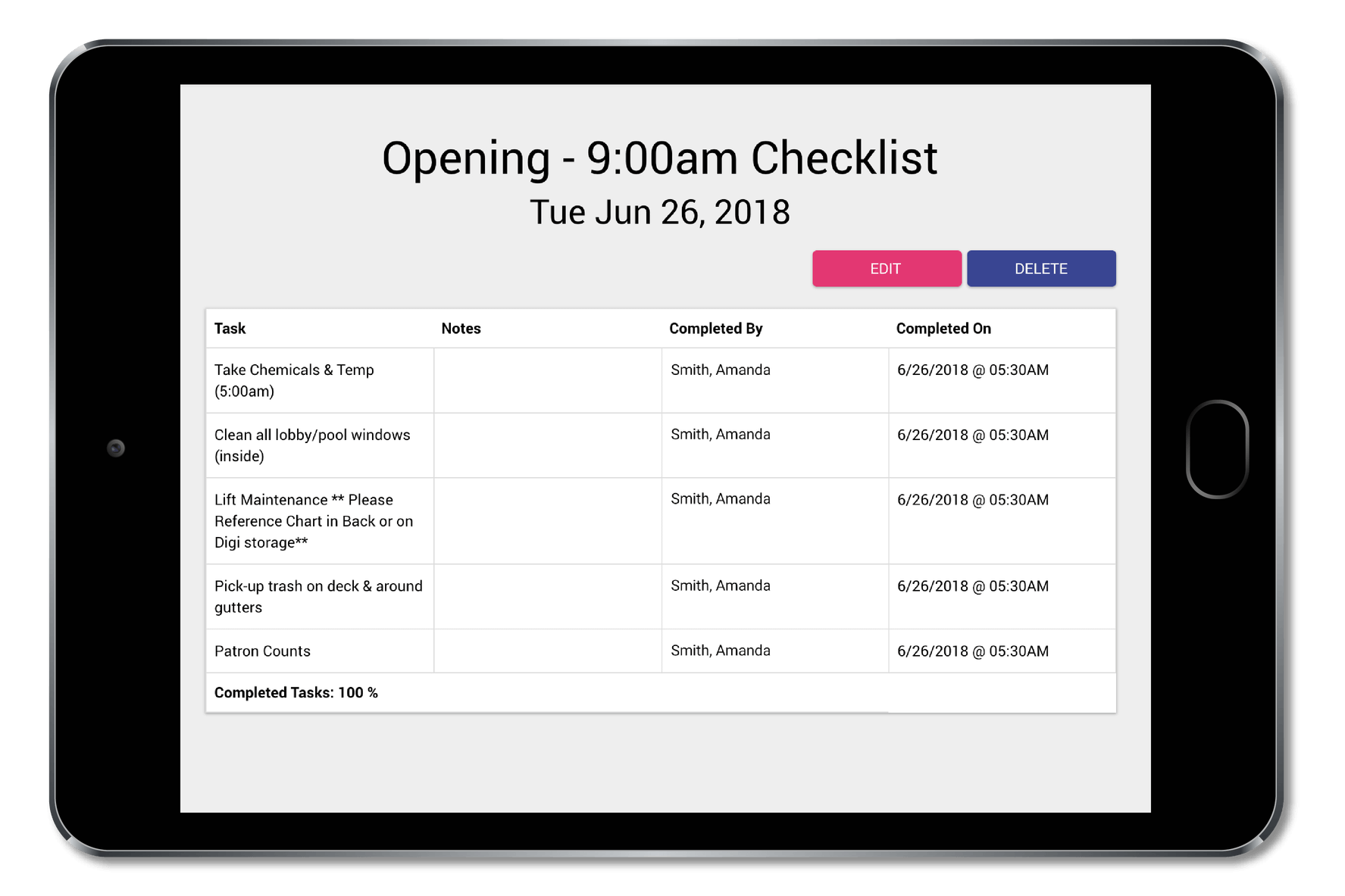 completed-checklist-digiquatics